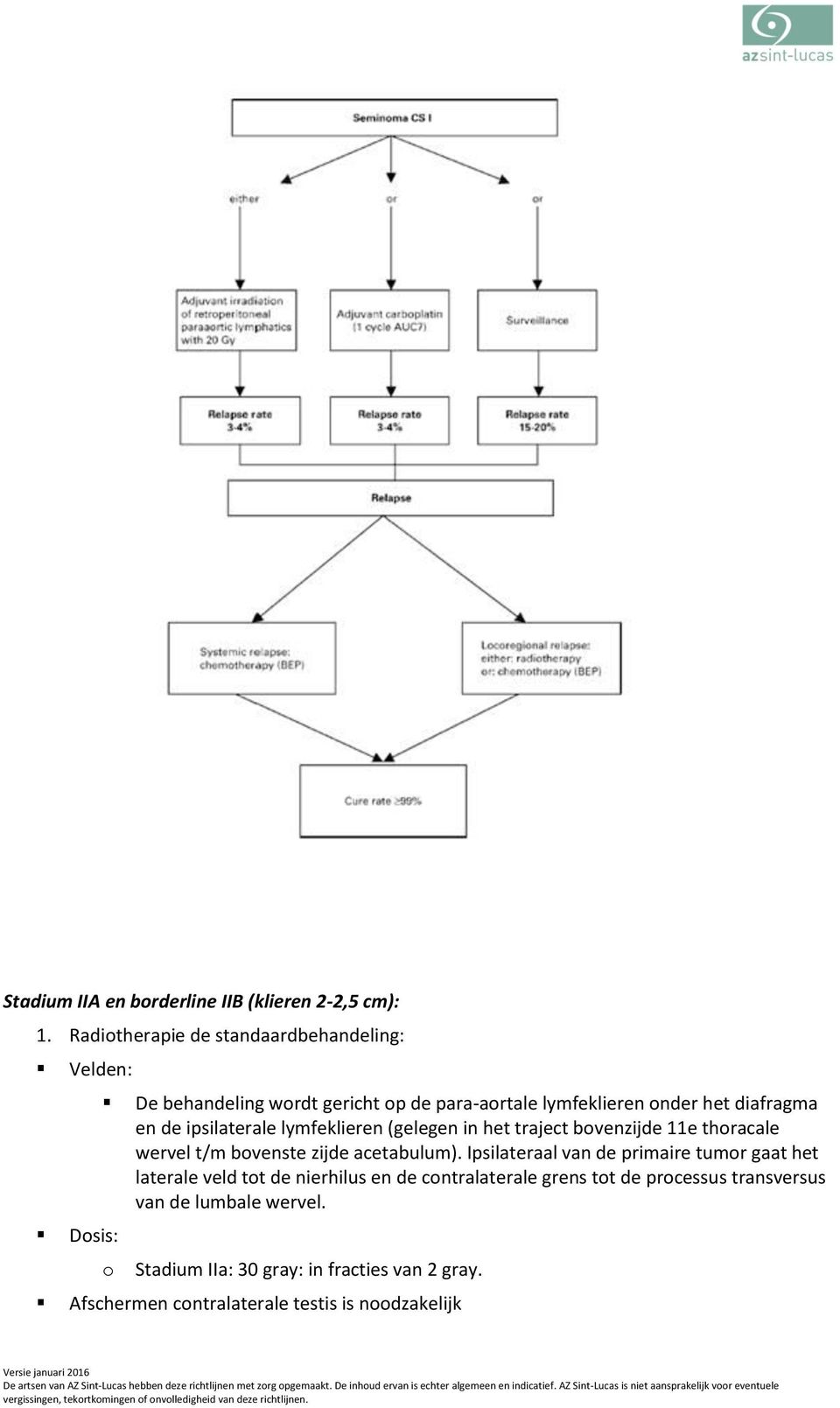 de ipsilaterale lymfeklieren (gelegen in het traject bovenzijde 11e thoracale wervel t/m bovenste zijde acetabulum).