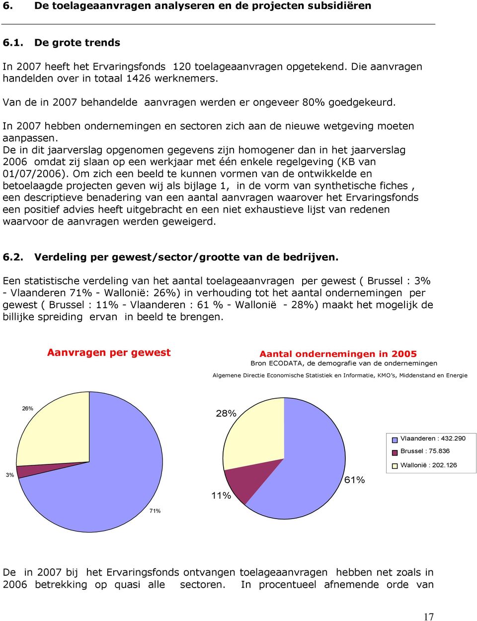 In 2007 hebben ondernemingen en sectoren zich aan de nieuwe wetgeving moeten aanpassen.