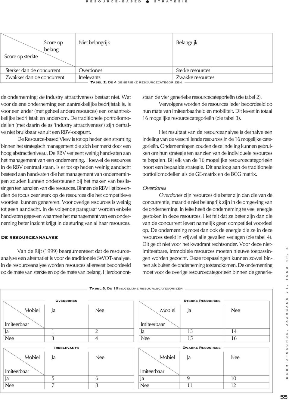 Wat voor de ene onderneming een aantrekkelijke bedrijfstak is, is voor een ander (met geheel andere resources) een onaantrekkelijke bedrijfstak en andersom.