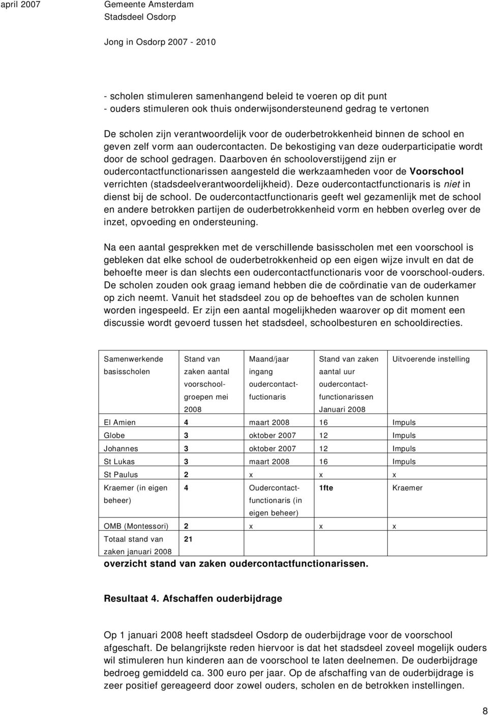 Daarboven én schooloverstijgend zijn er oudercontactfunctionarissen aangesteld die werkzaamheden voor de Voorschool verrichten (stadsdeelverantwoordelijkheid).