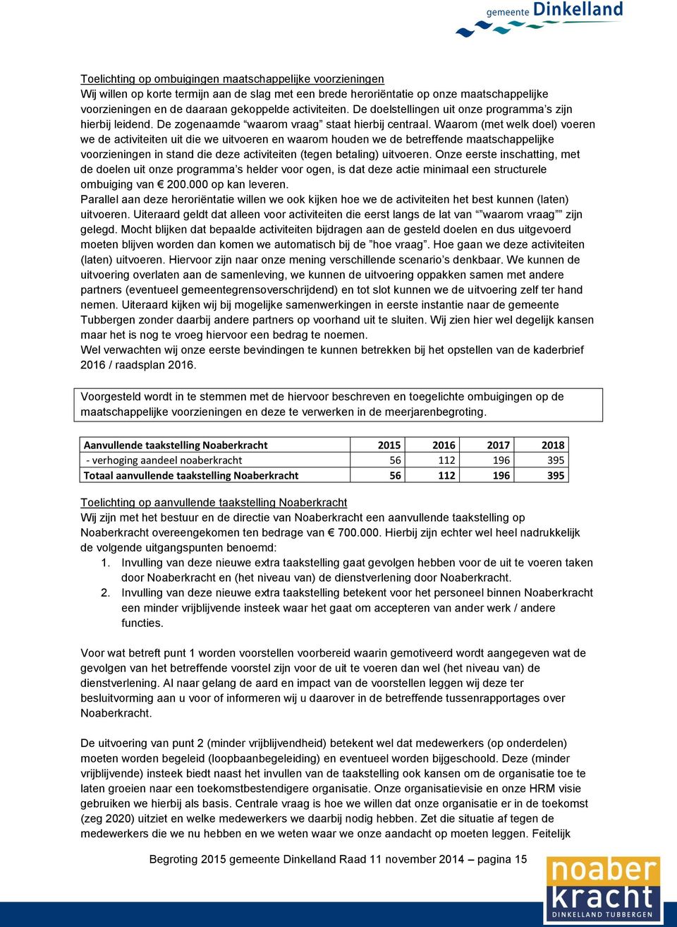 Waarom (met welk doel) voeren we de activiteiten uit die we uitvoeren en waarom houden we de betreffende maatschappelijke voorzieningen in stand die deze activiteiten (tegen betaling) uitvoeren.