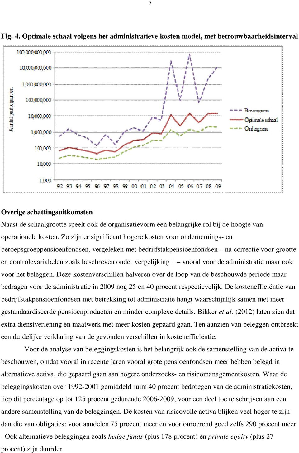 hoogte van operationele kosten.