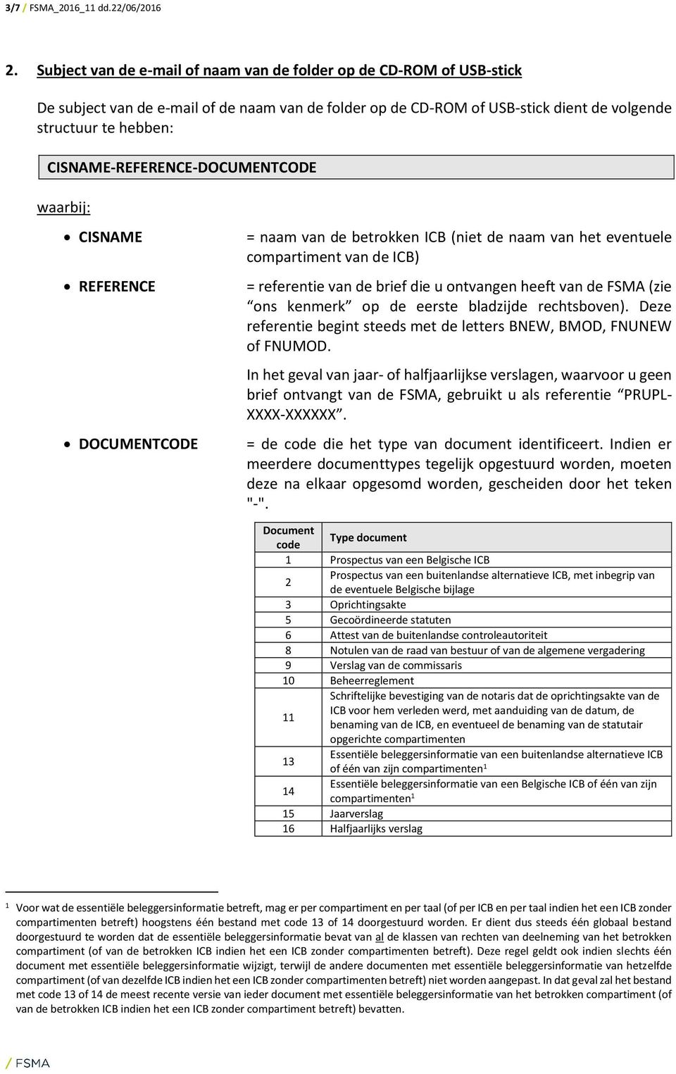 CISNAME-REFERENCE-DOCUMENTCODE waarbij: CISNAME REFERENCE DOCUMENTCODE = naam van de betrokken ICB (niet de naam van het eventuele compartiment van de ICB) = referentie van de brief die u ontvangen