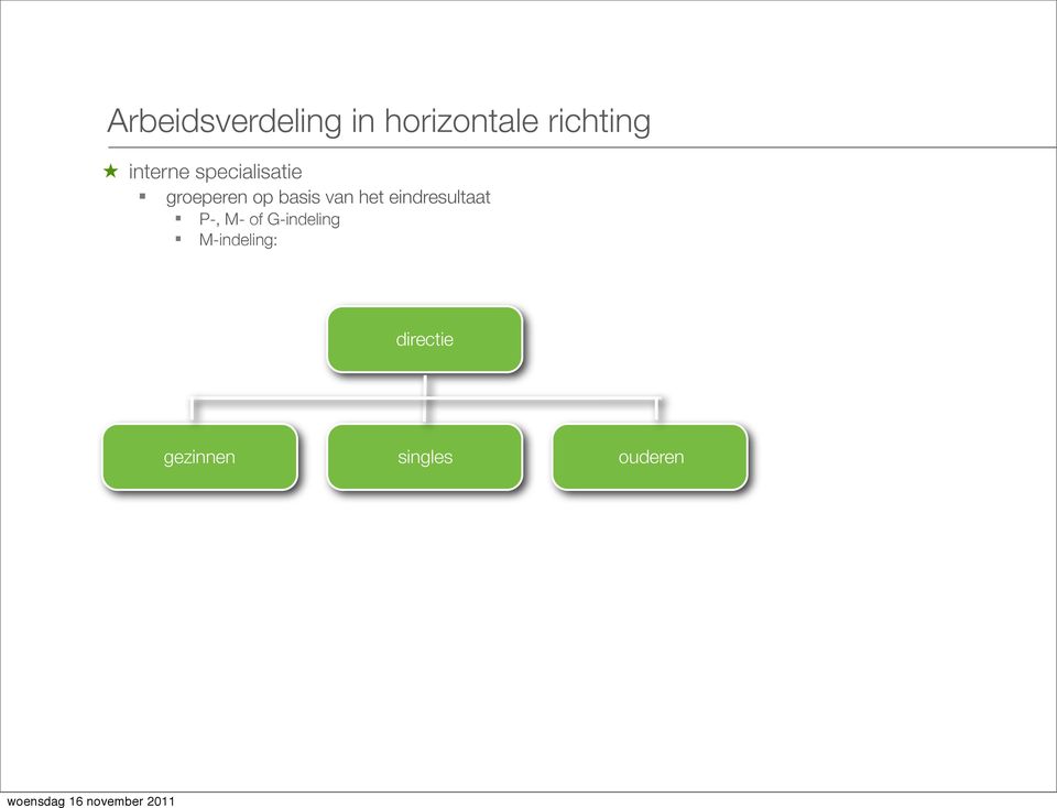 van het eindresultaat P-, M- of G-indeling