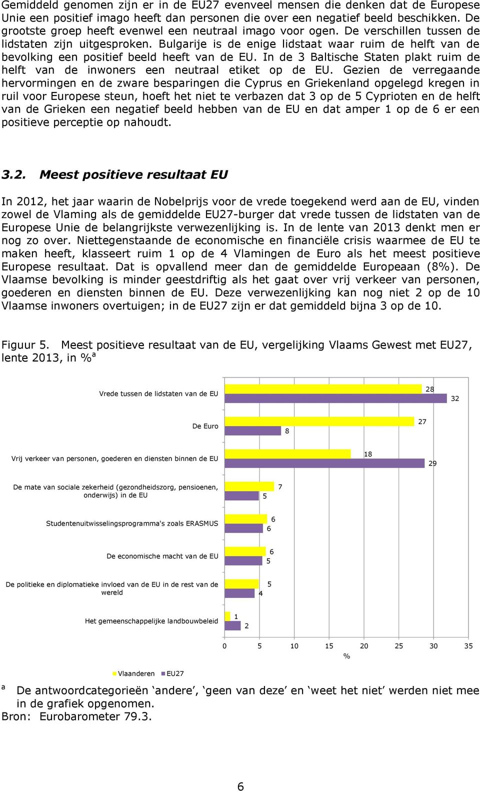 Bulgrije is de enige lidstt wr ruim de helft vn de bevolking een positief beeld heeft vn de EU. In de 3 Bltische Stten plkt ruim de helft vn de inwoners een neutrl etiket op de EU.