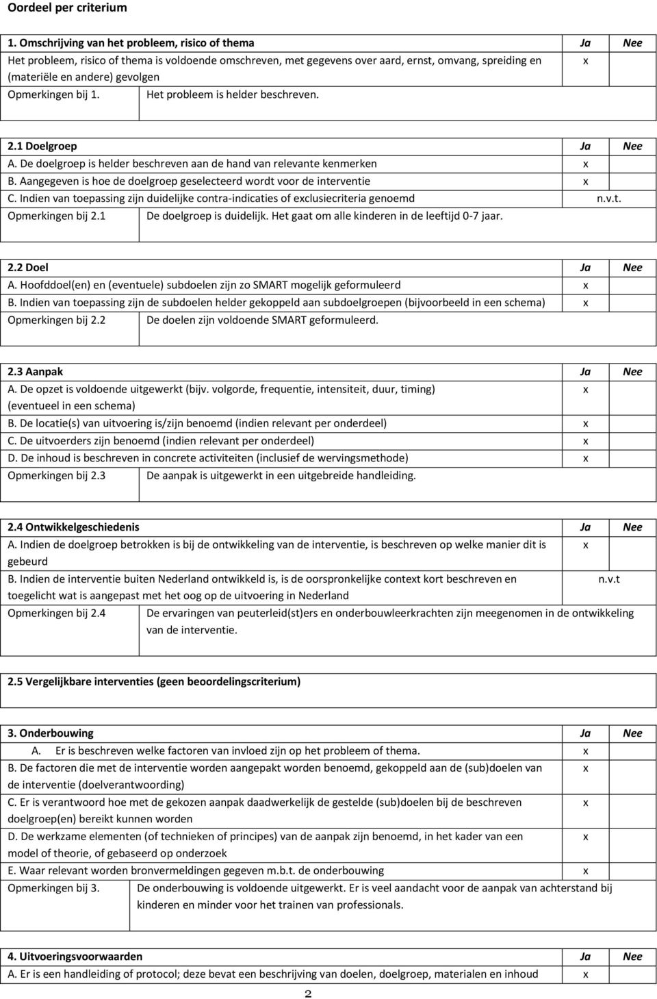 Opmerkingen bij 1. Het probleem is helder beschreven. 2.1 Doelgroep Ja Nee A. De doelgroep is helder beschreven aan de hand van relevante kenmerken B.