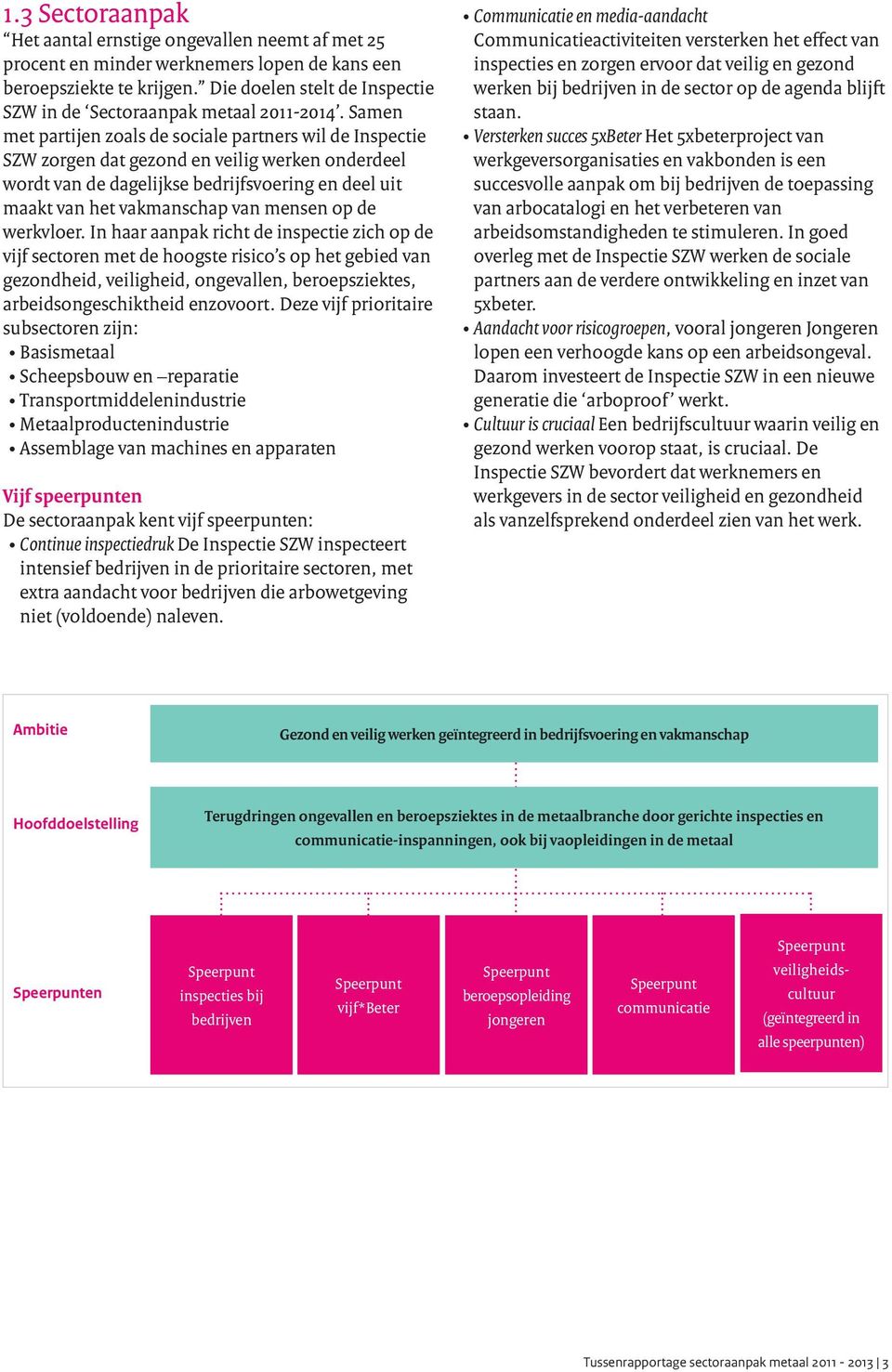 Samen met partijen zoals de sociale partners wil de Inspectie SZW zorgen dat gezond en veilig werken onderdeel wordt van de dagelijkse bedrijfsvoering en deel uit maakt van het vakmanschap van mensen