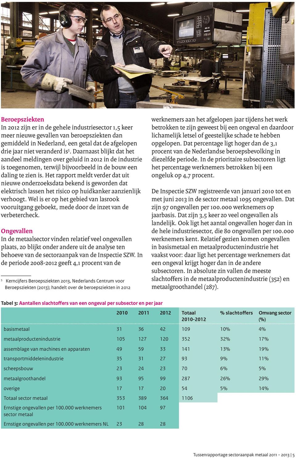 Het rapport meldt verder dat uit nieuwe onderzoeksdata bekend is geworden dat elektrisch lassen het risico op huidkanker aanzienlijk verhoogt.