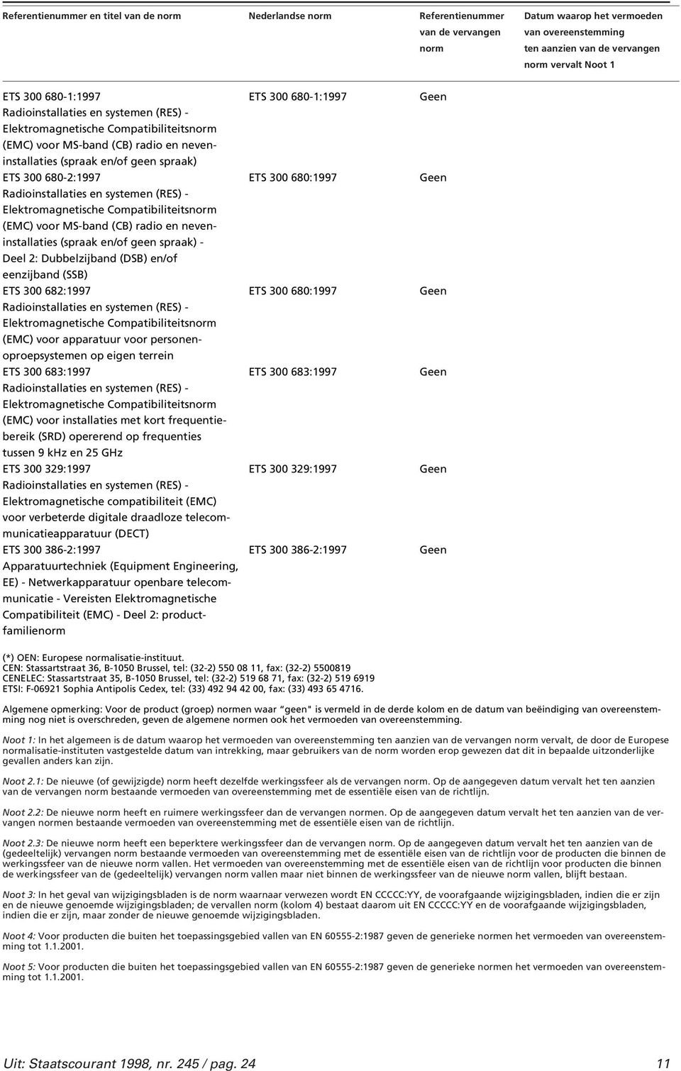 682:1997 ETS 300 680:1997 Geen (EMC) voor apparatuur voor personenoproepsystemen op eigen terrein ETS 300 683:1997 ETS 300 683:1997 Geen (EMC) voor installaties met kort frequentiebereik (SRD)