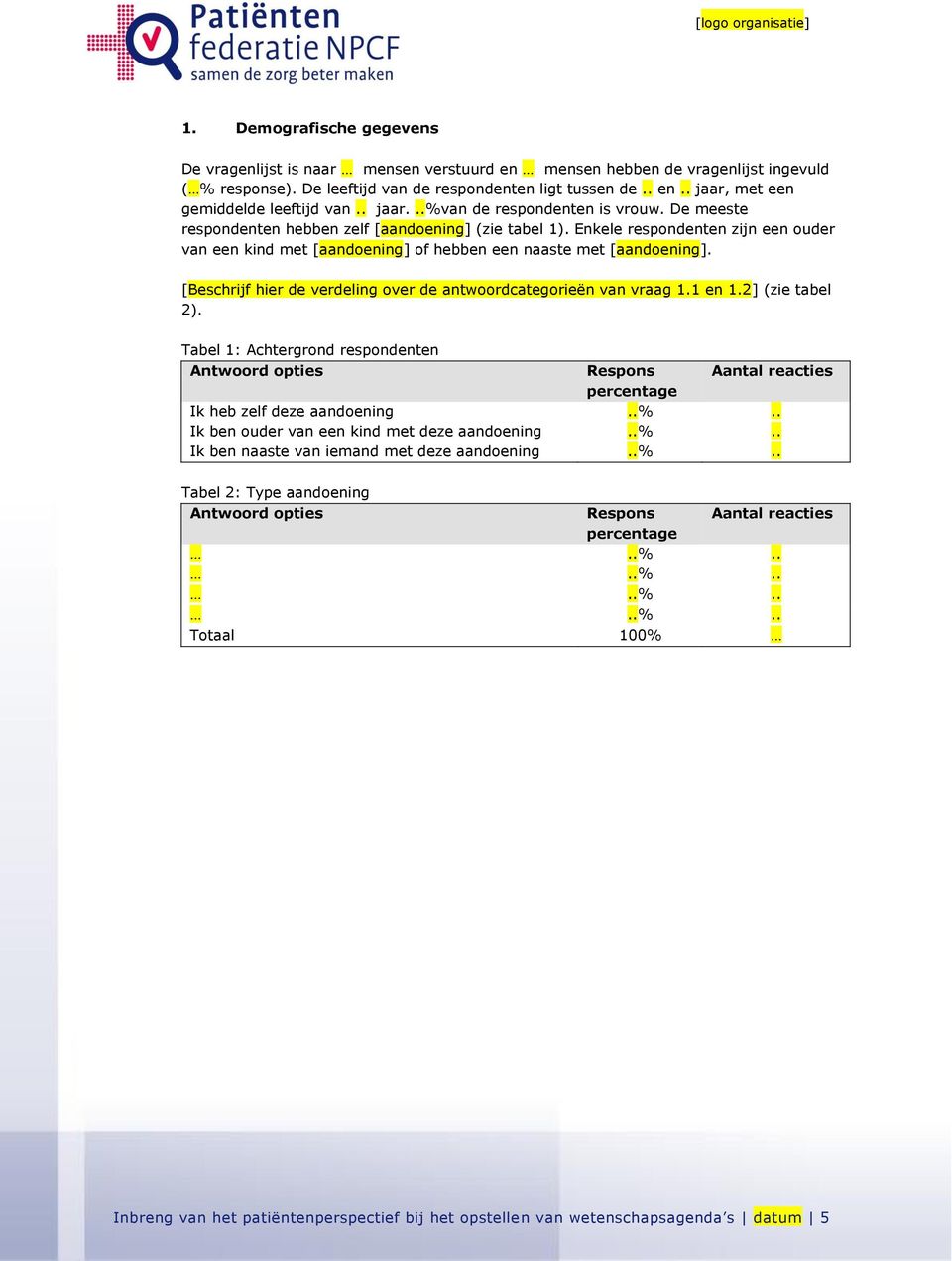 Enkele respondenten zijn een ouder van een kind met [aandoening] of hebben een naaste met [aandoening]. [Beschrijf hier de verdeling over de antwoordcategorieën van vraag 1.1 en 1.2] (zie tabel 2).