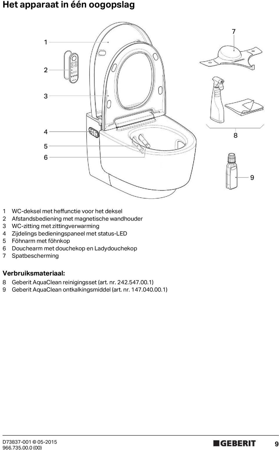 met föhnkop 6 Douchearm met douchekop en Ladydouchekop 7 Spatbescherming Verbruiksmateriaal: 8 Geberit AquaClean