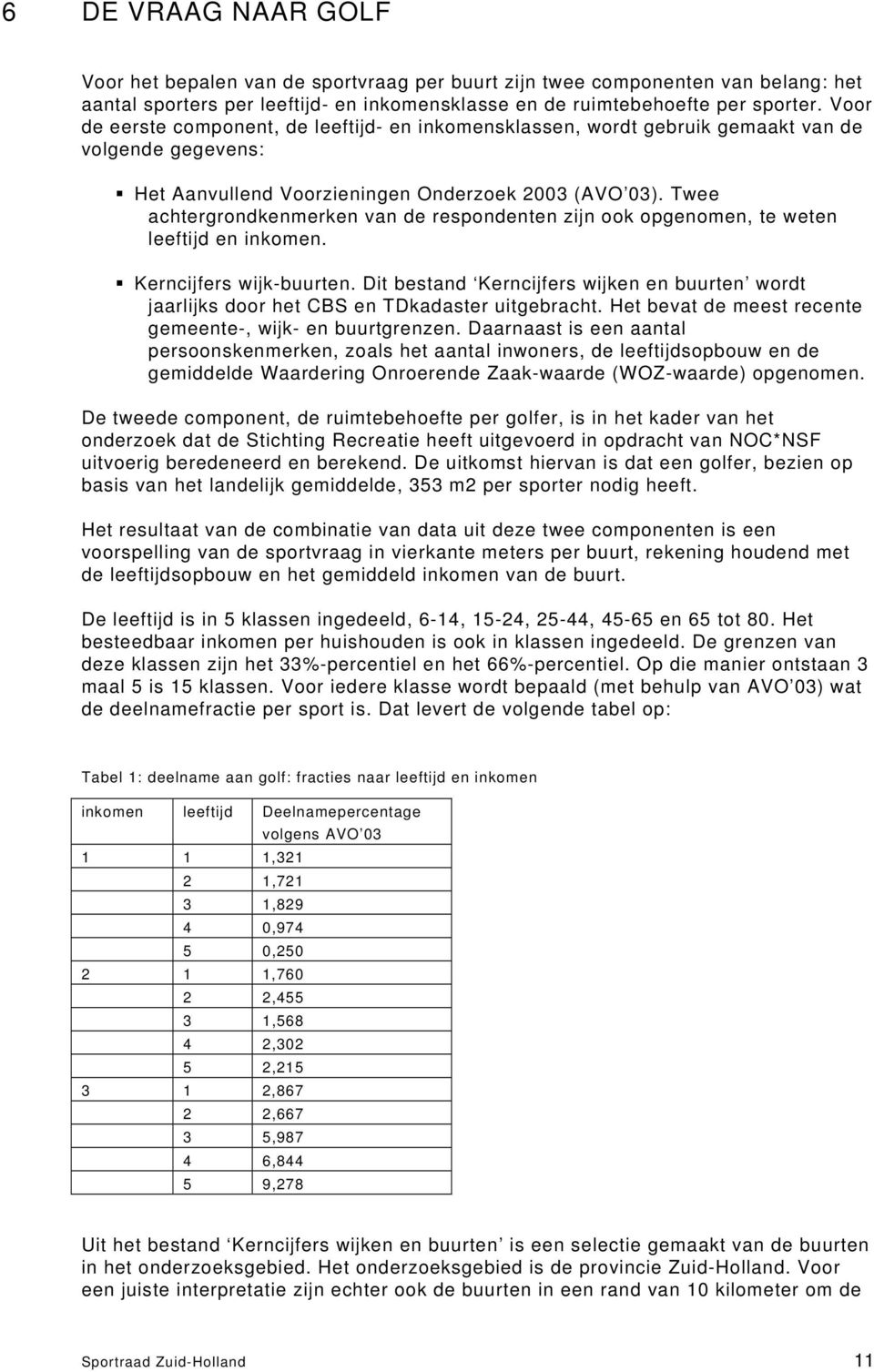 Twee achtergrondkenmerken van de respondenten zijn ook opgenomen, te weten leeftijd en inkomen. Kerncijfers wijk-buurten.