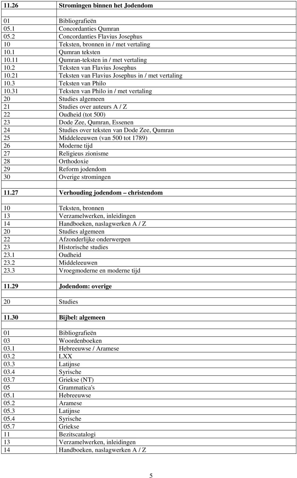 31 Teksten van Philo in / met vertaling 22 Oudheid (tot 500) 23 Dode Zee, Qumran, Essenen 24 Studies over teksten van Dode Zee, Qumran 25 Middeleeuwen (van 500 tot 1789) 26 Moderne tijd 27 Religieus