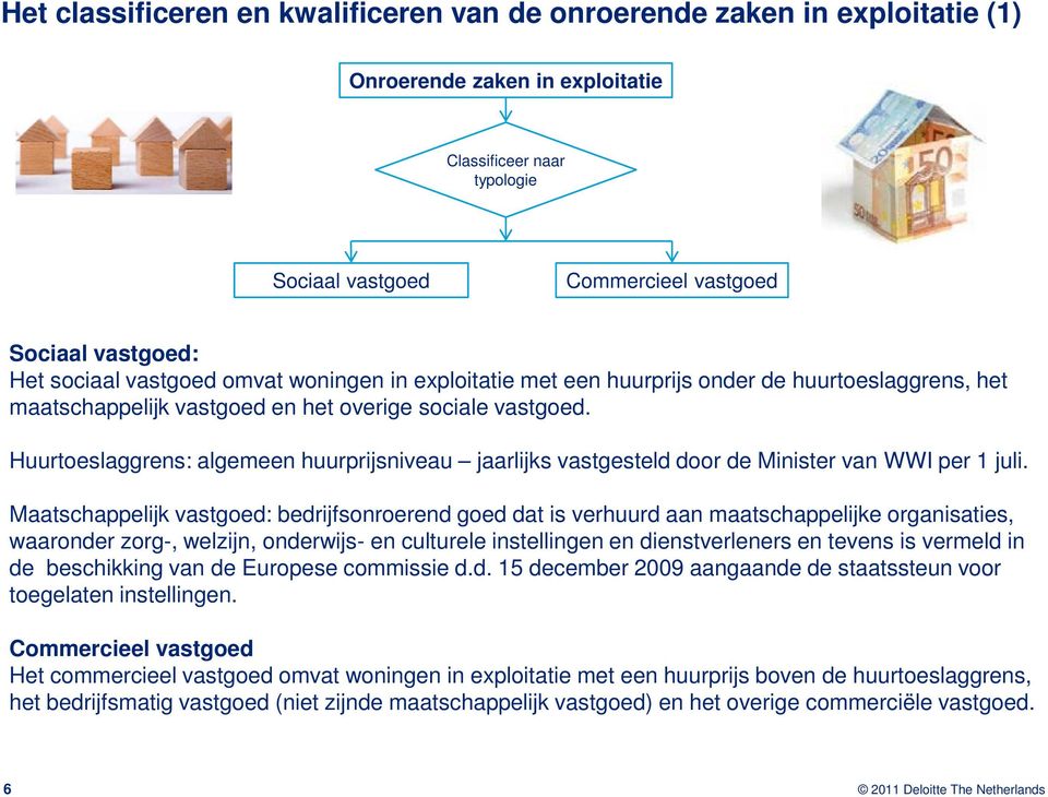 Huurtoeslaggrens: algemeen huurprijsniveau jaarlijks vastgesteld door de Minister van WWI per 1 juli.