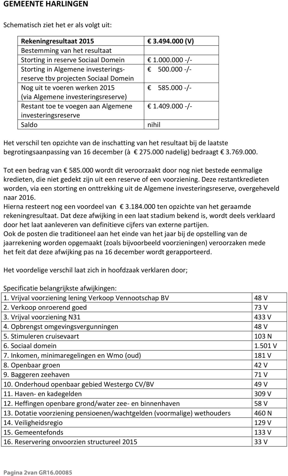 000 -/- investeringsreserve Saldo nihil Het verschil ten opzichte van de inschatting van het resultaat bij de laatste egroti gsaa passi g a de e er à. adelig edraagt.769.000. Tot ee edrag a.