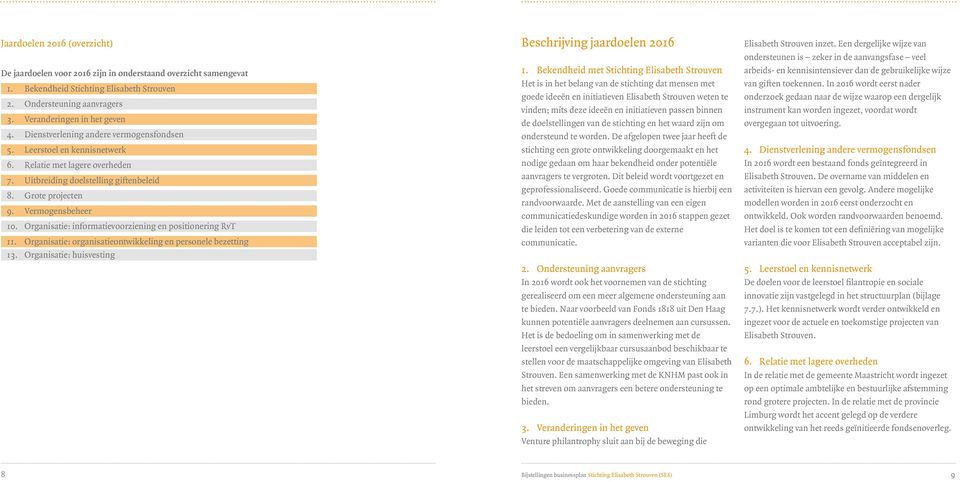 Organisatie: informatievoorziening en positionering RvT 11. Organisatie: organisatieontwikkeling en personele bezetting 13. Organisatie: huisvesting Beschrijving jaardoelen 2016 1.