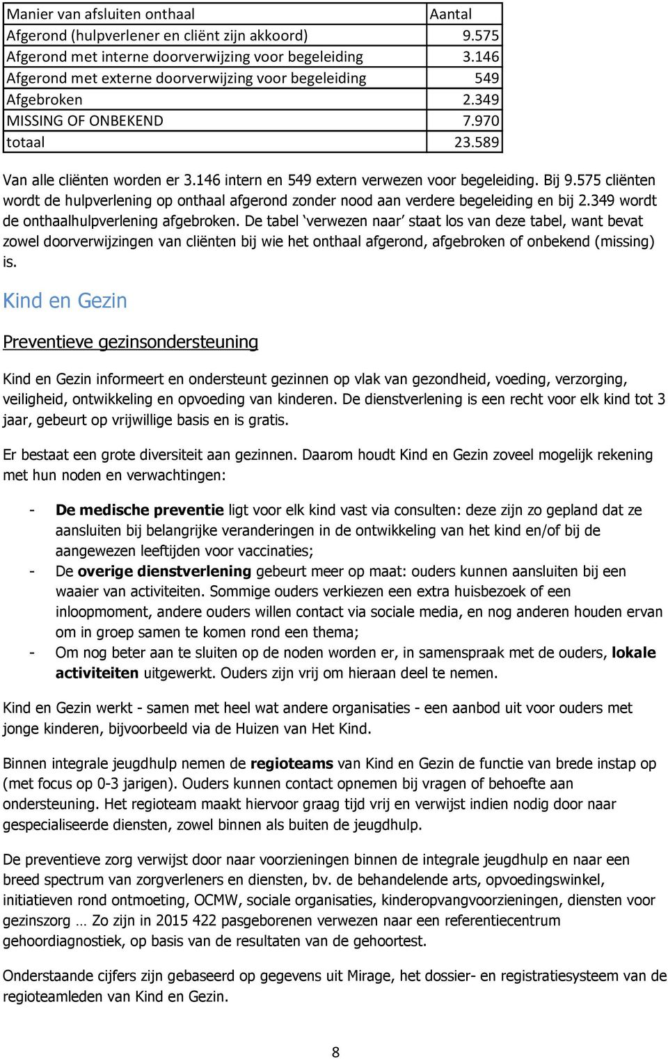 Bij 9.575 cliënten wordt de hulpverlening op onthaal afgerond zonder nood aan verdere begeleiding en bij 2.349 wordt de onthaalhulpverlening afgebroken.