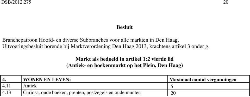 Uitvoeringsbesluit horende bij Marktverordening Den Haag 2013, krachtens artikel 3 onder g.