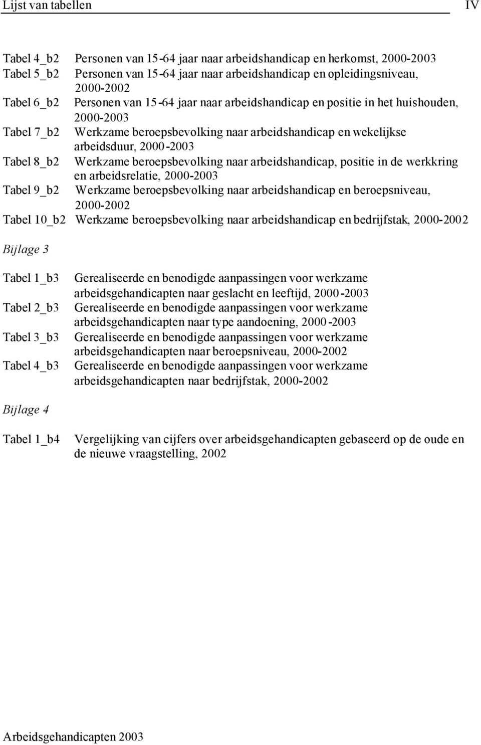 beroepsbevolking naar arbeidshandicap, positie in de werkkring en arbeidsrelatie, 2000-2003 Tabel 9_b2 Werkzame beroepsbevolking naar arbeidshandicap en beroepsniveau, 2000-2002 Tabel 10_b2 Werkzame