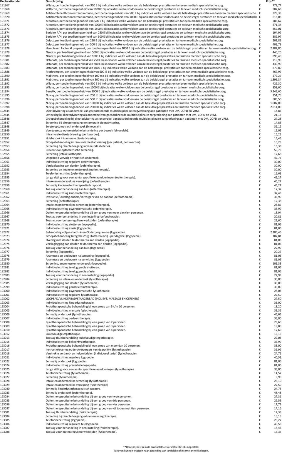 987,68 191869 Antitrombine III concentraat immuno, per toedieningeenheid van 500 E bij indicaties welke voldoen aan de beleidsregel prestaties en tarieven medisch specialistische zorg.