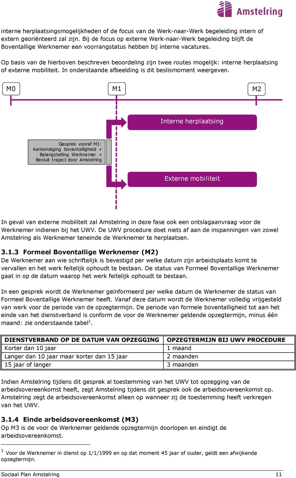 Op basis van de hierboven beschreven beoordeling zijn twee routes mogelijk: interne herplaatsing of externe mobiliteit. In onderstaande afbeelding is dit beslismoment weergeven.