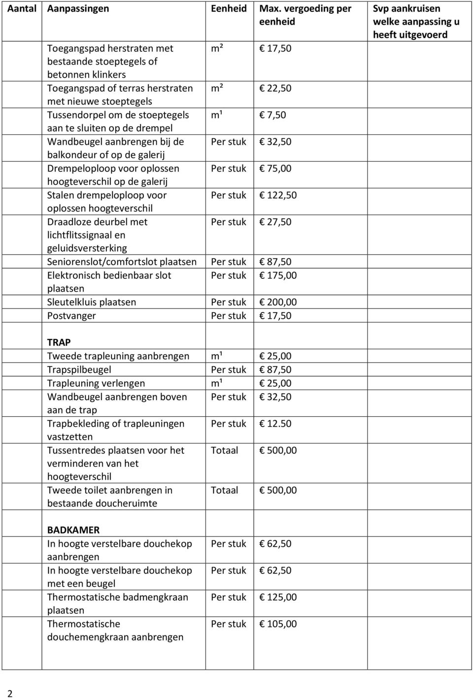 geluidsversterking Seniorenslot/comfortslot plaatsen Per stuk 87,50 Elektronisch bedienbaar slot Per stuk 175,00 plaatsen Sleutelkluis plaatsen Per stuk 200,00 Postvanger Per stuk 17,50 TRAP Tweede