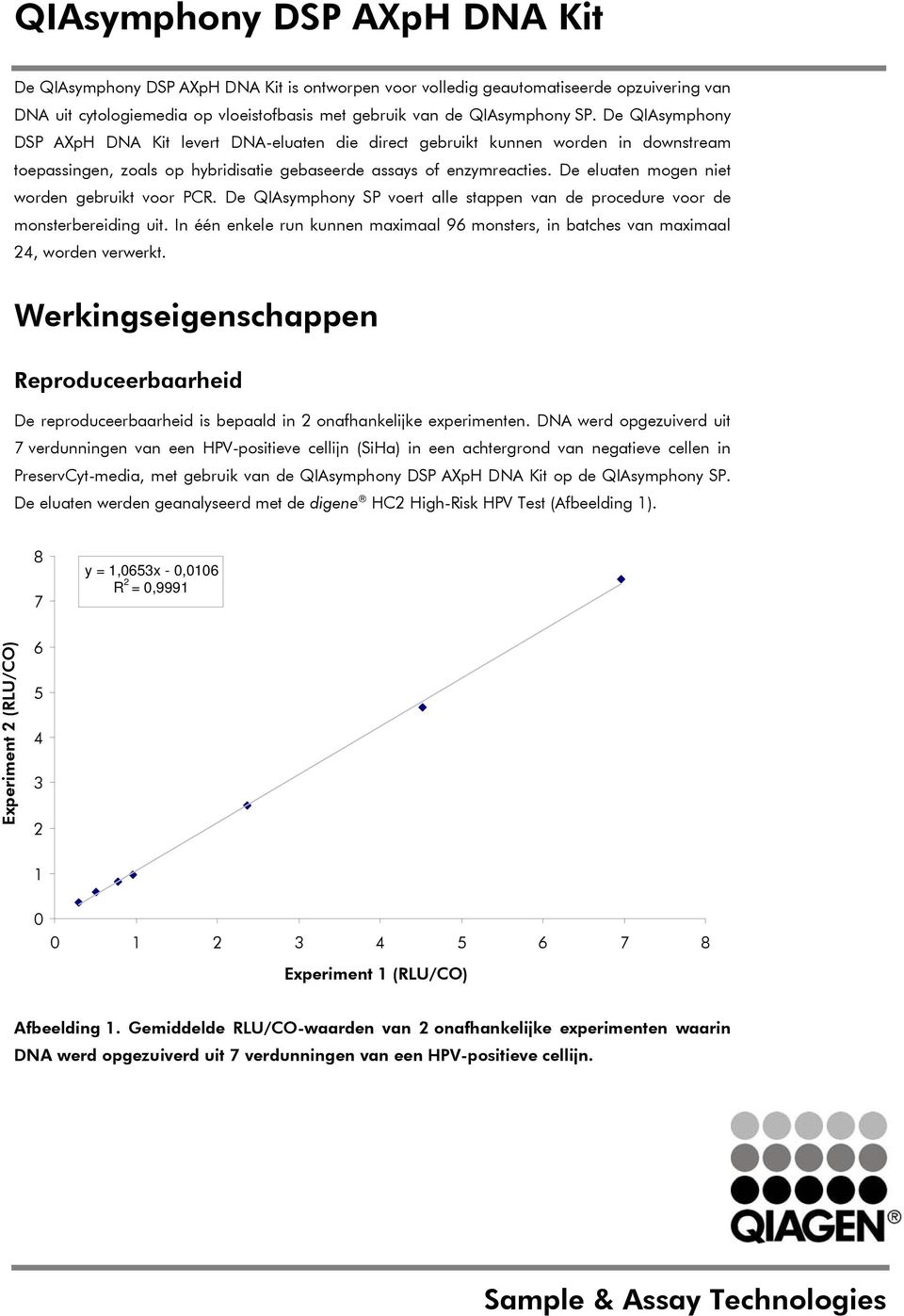 De eluaten mogen niet worden gebruikt voor PCR. De QIAsymphony SP voert alle stappen van de procedure voor de monsterbereiding uit.