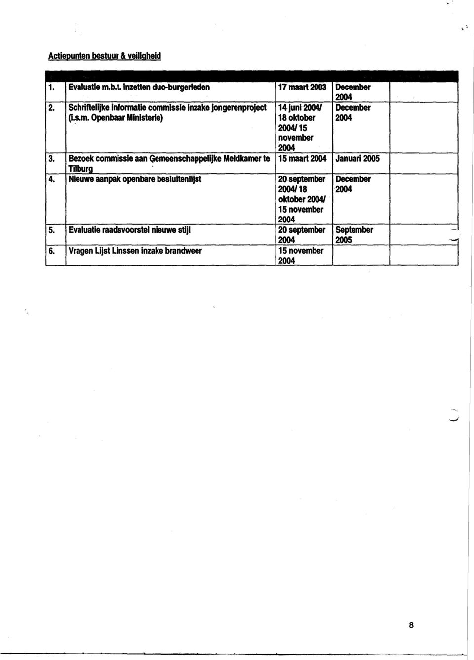 Evaluatie raadsvoorstel nieuwe stijl Vragen Lijst Linssen inzake brandweer 17 maart 2003 14juni/ 18 oktober /15 november 15 maart 20