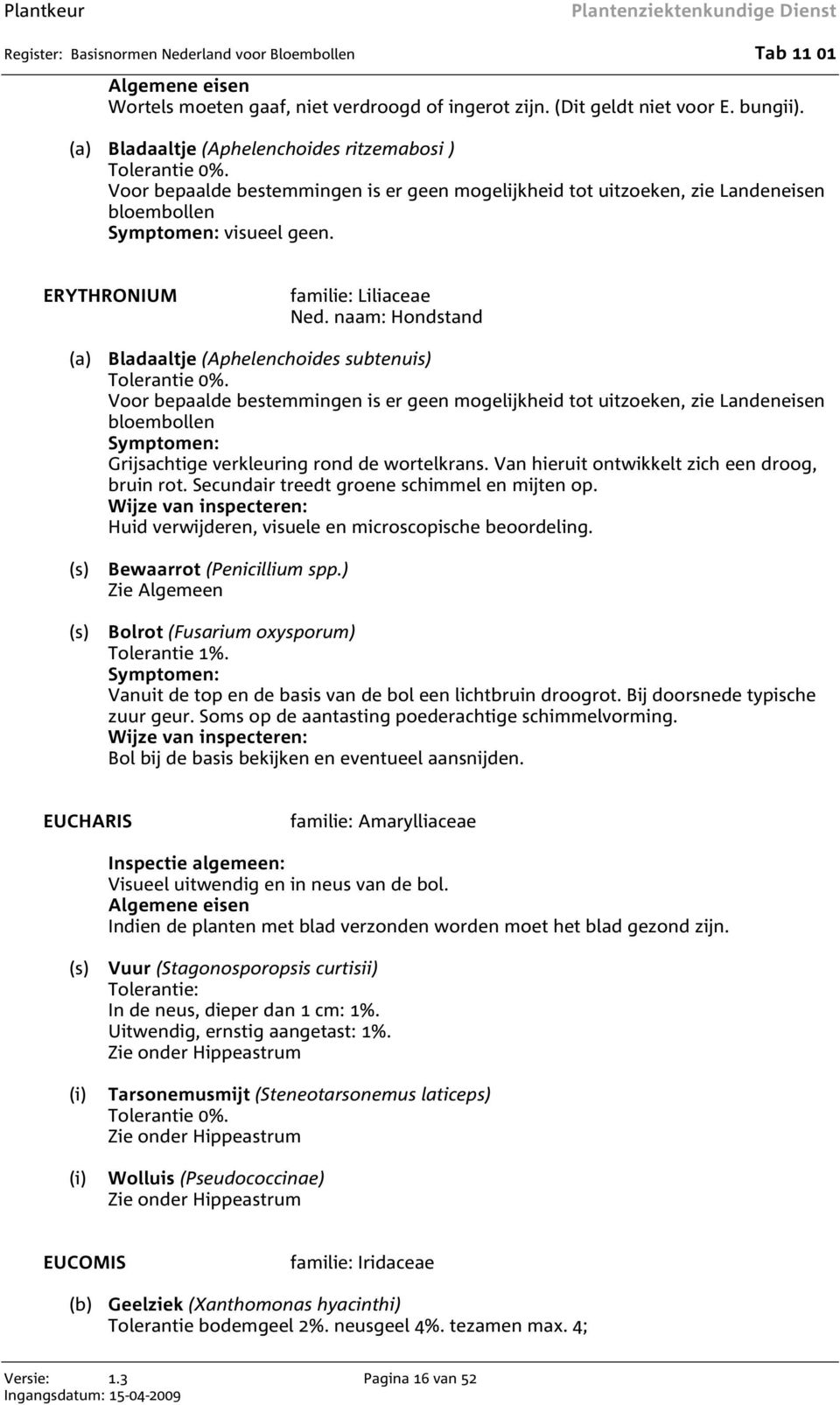 ERYTHRONIUM familie: Liliaceae Ned. naam: Hondstand (a) Bladaaltje (Aphelenchoides subtenuis) Tolerantie 0%.