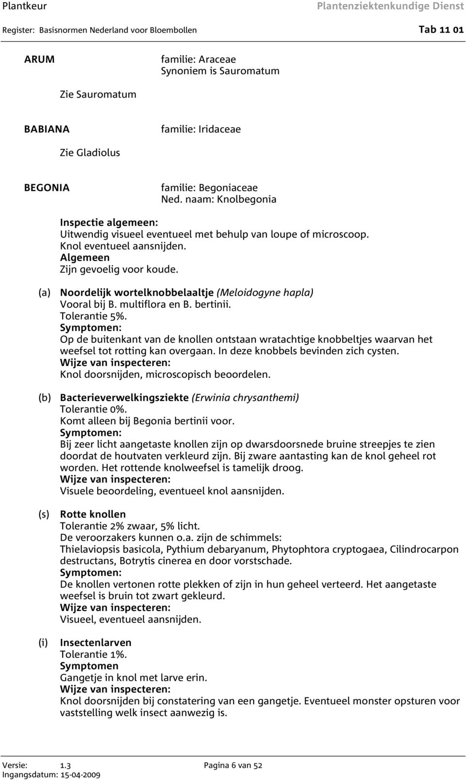 (a) Noordelijk wortelknobbelaaltje (Meloidogyne hapla) Vooral bij B. multiflora en B. bertinii. Tolerantie 5%.