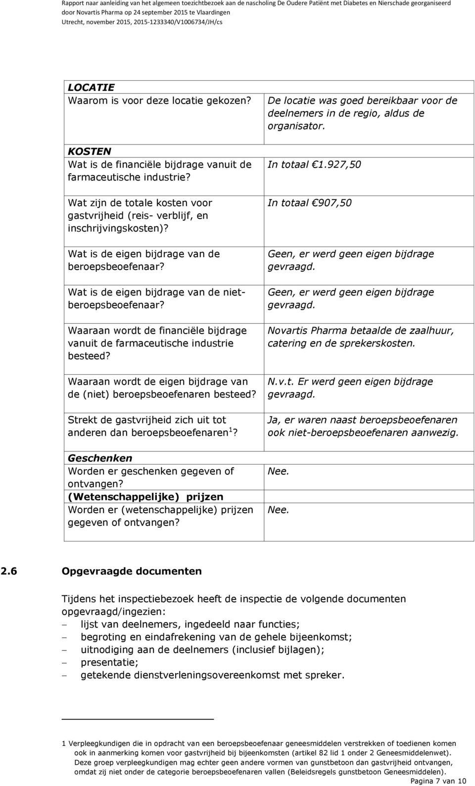 Waaraan wordt de financiële bijdrage vanuit de farmaceutische industrie besteed? Waaraan wordt de eigen bijdrage van de (niet) beroepsbeoefenaren besteed?