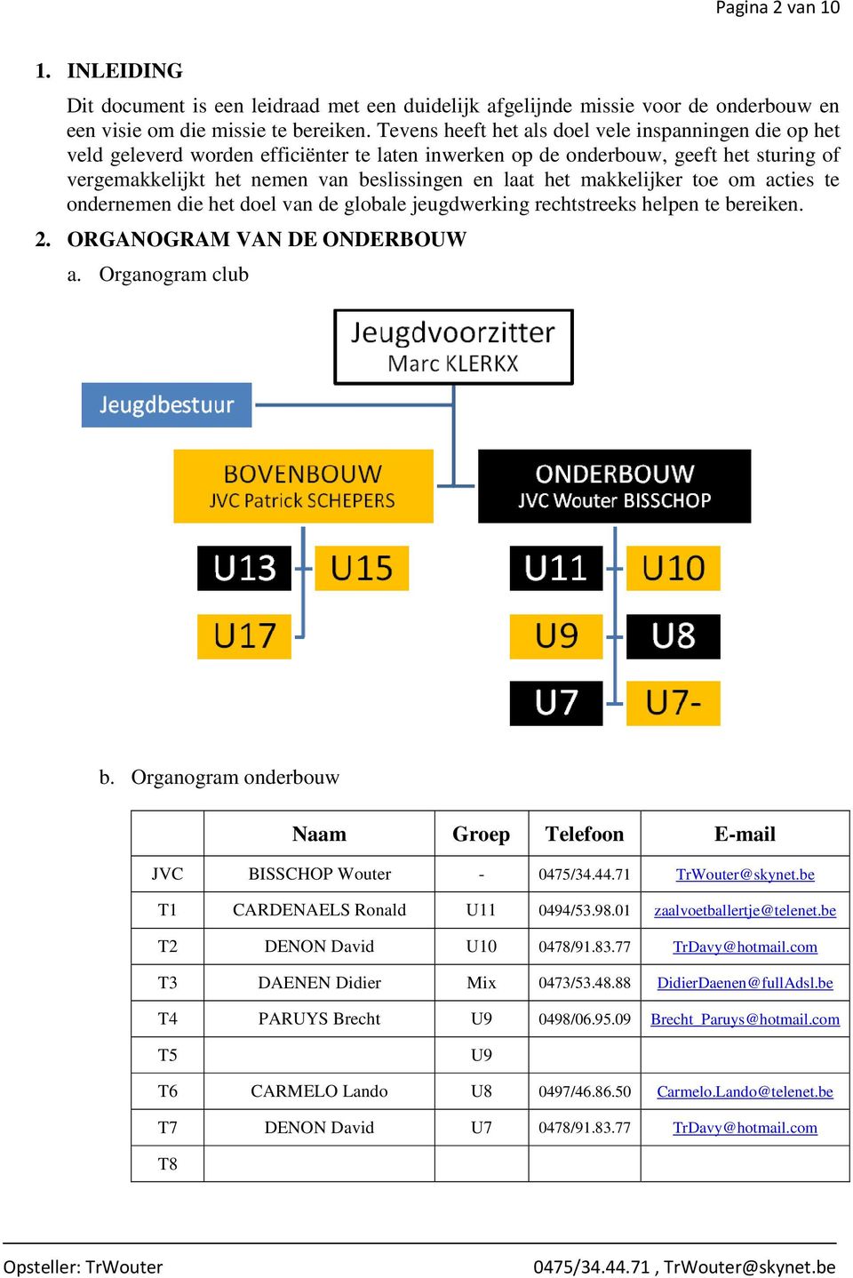 makkelijker toe om acties te ondernemen die het doel van de globale jeugdwerking rechtstreeks helpen te bereiken. 2. ORGANOGRAM VAN DE ONDERBOUW a. Organogram club b.