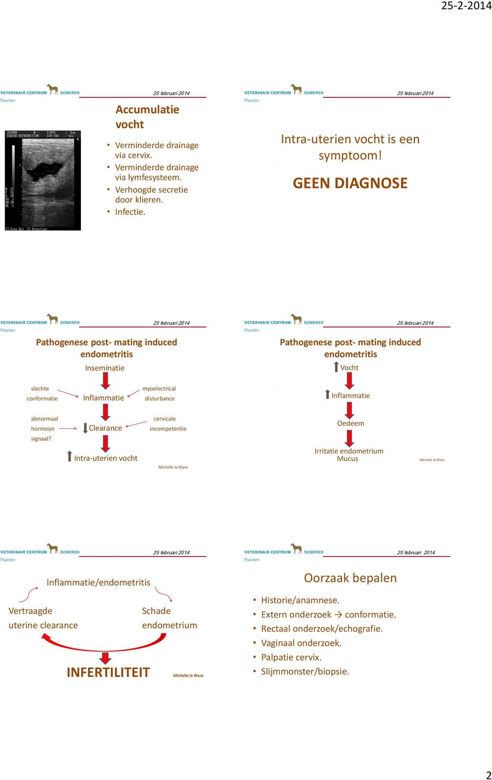 Inflammatie abnormaal cervicale hormoon Clearance incompetentie signaal?