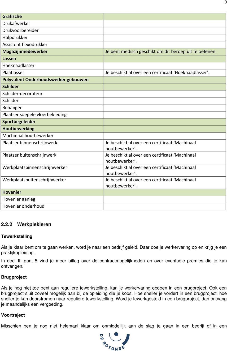 Werkplaatsbuitenschrijnwerker Hovenier Hovenier aanleg Hovenier onderhoud Je bent medisch geschikt om dit beroep uit te oefenen. Je beschikt al over een certificaat Hoeknaadlasser.