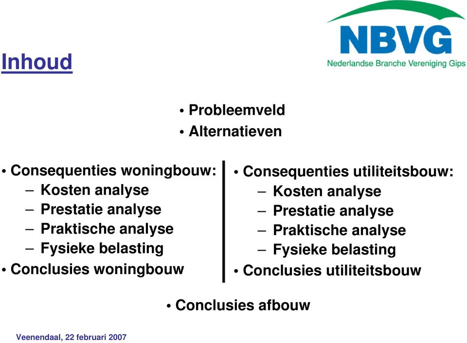 woningbouw Consequenties utiliteitsbouw: Kosten  utiliteitsbouw