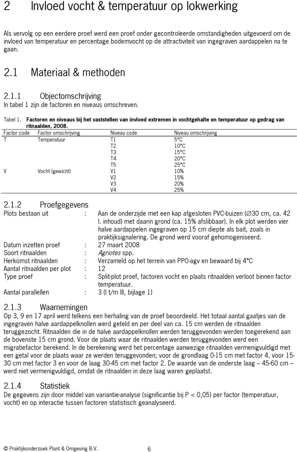 Factoren en niveaus bij het vaststellen van invloed extremen in vochtgehalte en temperatuur op gedrag van ritnaalden, 2008.