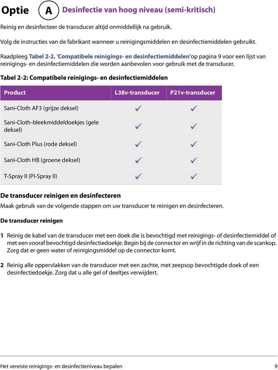 Raadpleeg Tabel 2-2, 'Compatibele reinigings- en desinfectiemiddelen'op pagina 9 voor een lijst van reinigings- en desinfectiemiddelen die worden aanbevolen voor gebruik met de transducer.