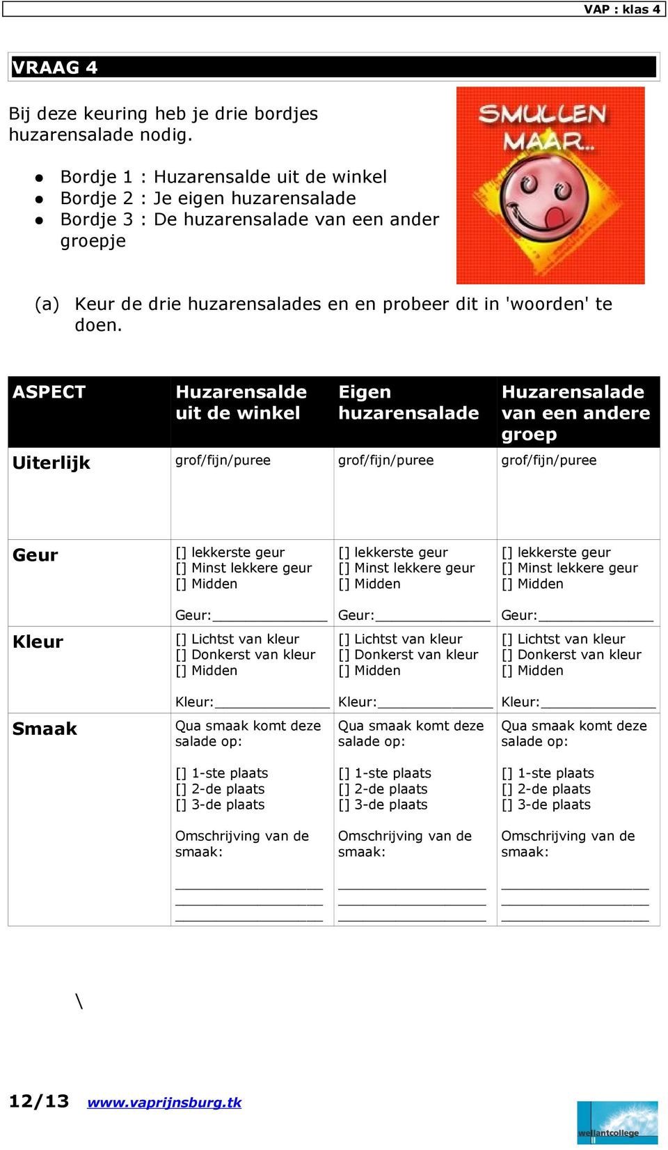 ASPECT Huzarensalde uit de winkel Eigen huzarensalade Huzarensalade van een andere groep Uiterlijk grof/fijn/puree grof/fijn/puree grof/fijn/puree Geur [] lekkerste geur [] Minst lekkere geur []