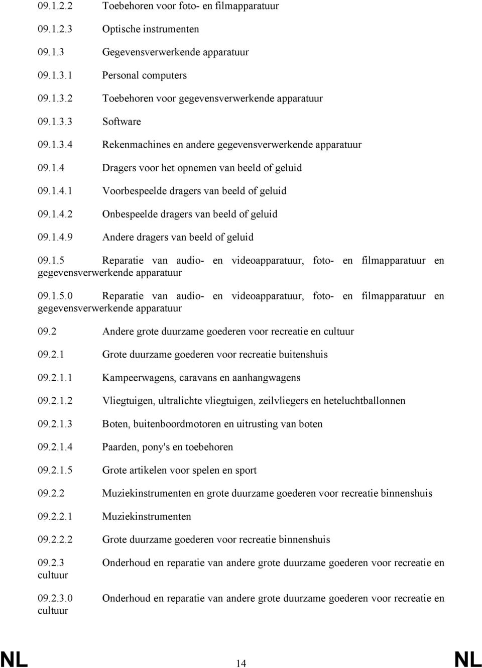 1.4.9 Andere dragers van beeld of geluid 09.1.5 Reparatie van audio- en videoapparatuur, foto- en filmapparatuur en gegevensverwerkende apparatuur 09.1.5.0 Reparatie van audio- en videoapparatuur, foto- en filmapparatuur en gegevensverwerkende apparatuur 09.