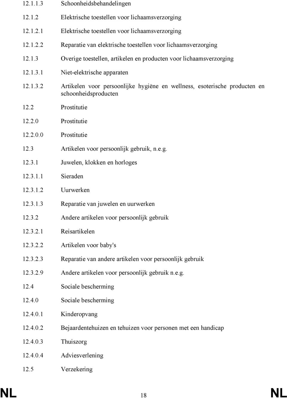 2 Prostitutie 12.2.0 Prostitutie 12.2.0.0 Prostitutie 12.3 Artikelen voor persoonlijk gebruik, n.e.g. 12.3.1 Juwelen, klokken en horloges 12.3.1.1 Sieraden 12.3.1.2 Uurwerken 12.3.1.3 Reparatie van juwelen en uurwerken 12.