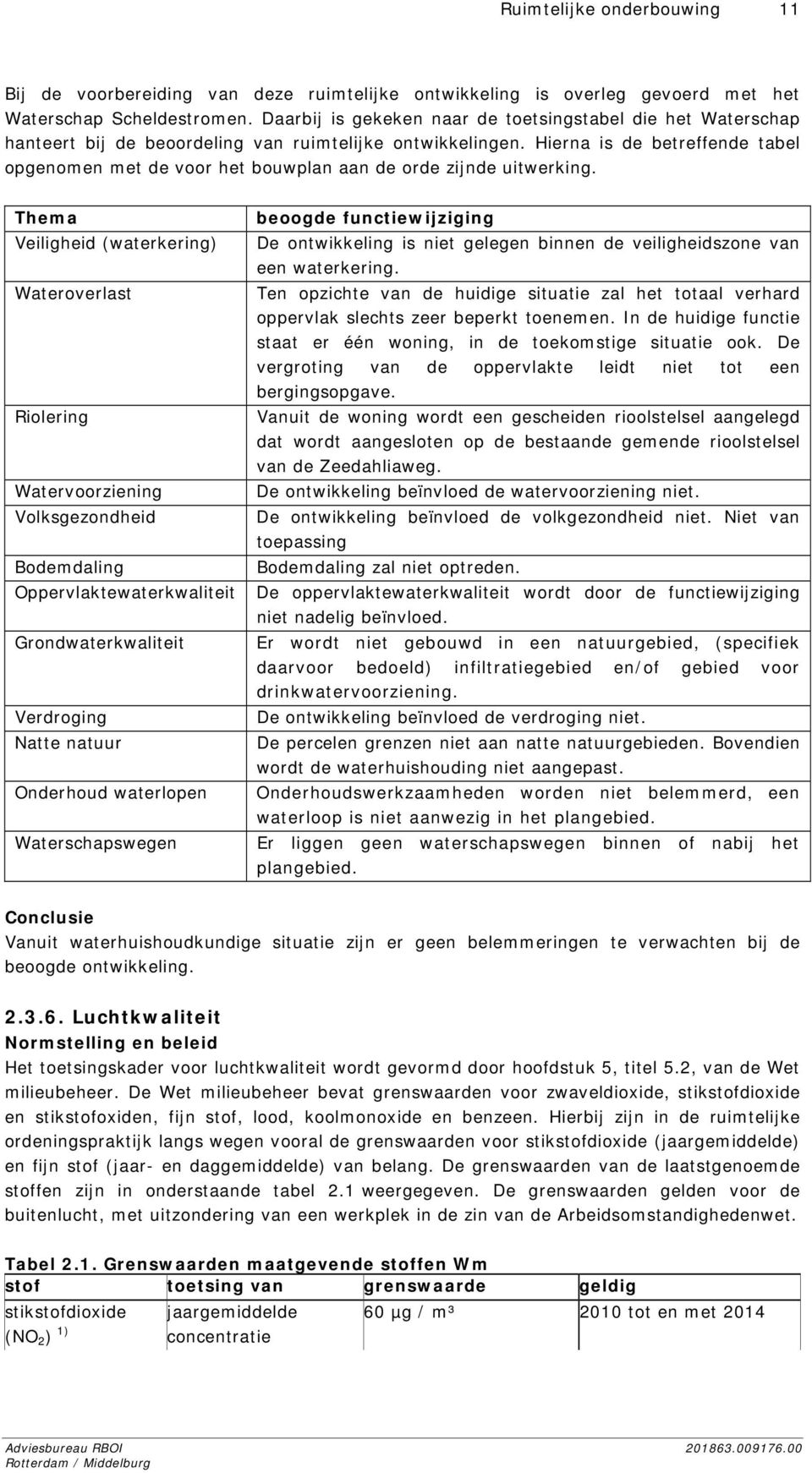 Hierna is de betreffende tabel opgenomen met de voor het bouwplan aan de orde zijnde uitwerking.