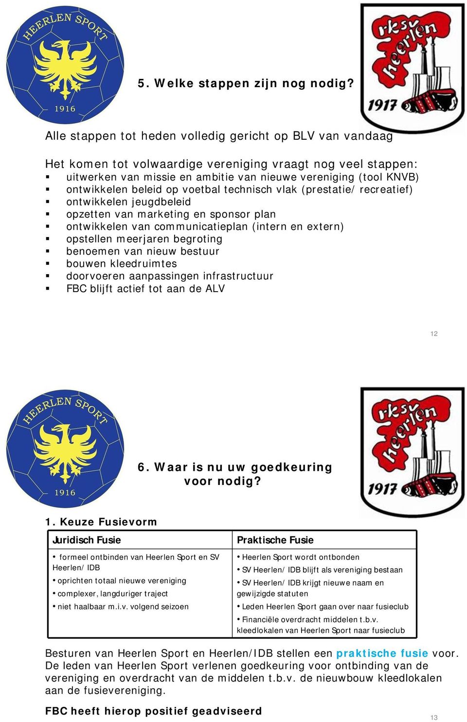 beleid op voetbal technisch vlak (prestatie/ recreatief) ontwikkelen jeugdbeleid opzetten van marketing en sponsor plan ontwikkelen van communicatieplan (intern en extern) opstellen meerjaren