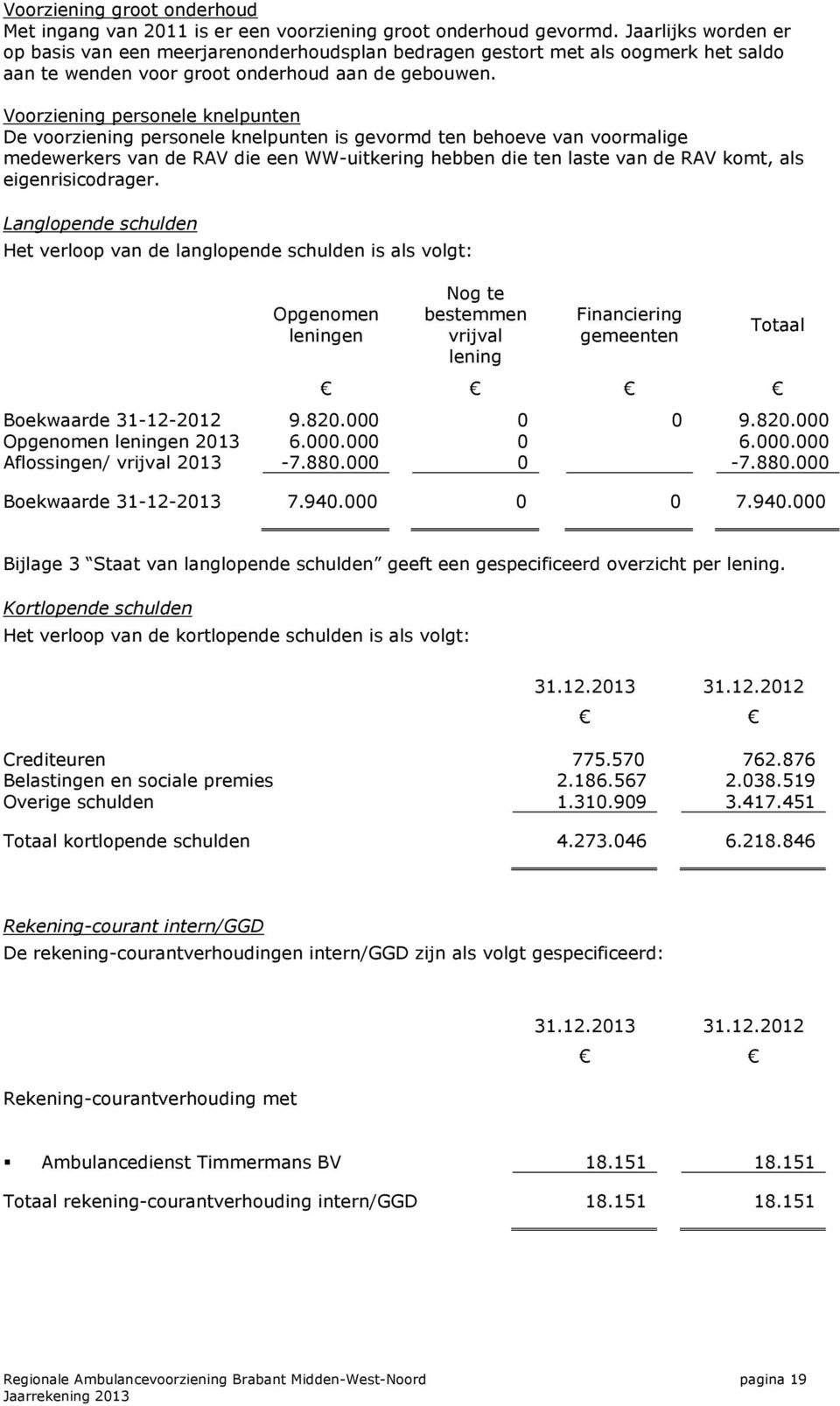 Voorziening personele knelpunten De voorziening personele knelpunten is gevormd ten behoeve van voormalige medewerkers van de RAV die een WW-uitkering hebben die ten laste van de RAV komt, als