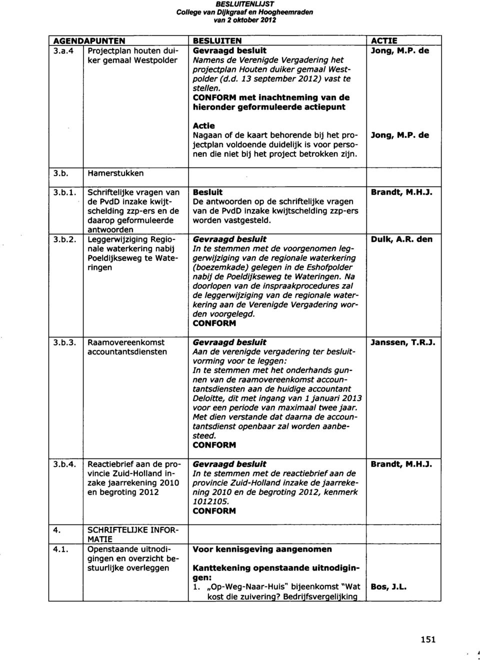 de Actie Nagaan of de kaart behorende bij het projectplan voldoende duidelijk is voor personen die niet bij het project betrokken zijn. Jong, M.P. de 3.b. Hamerstukken 3.b.l. 3.b.2.