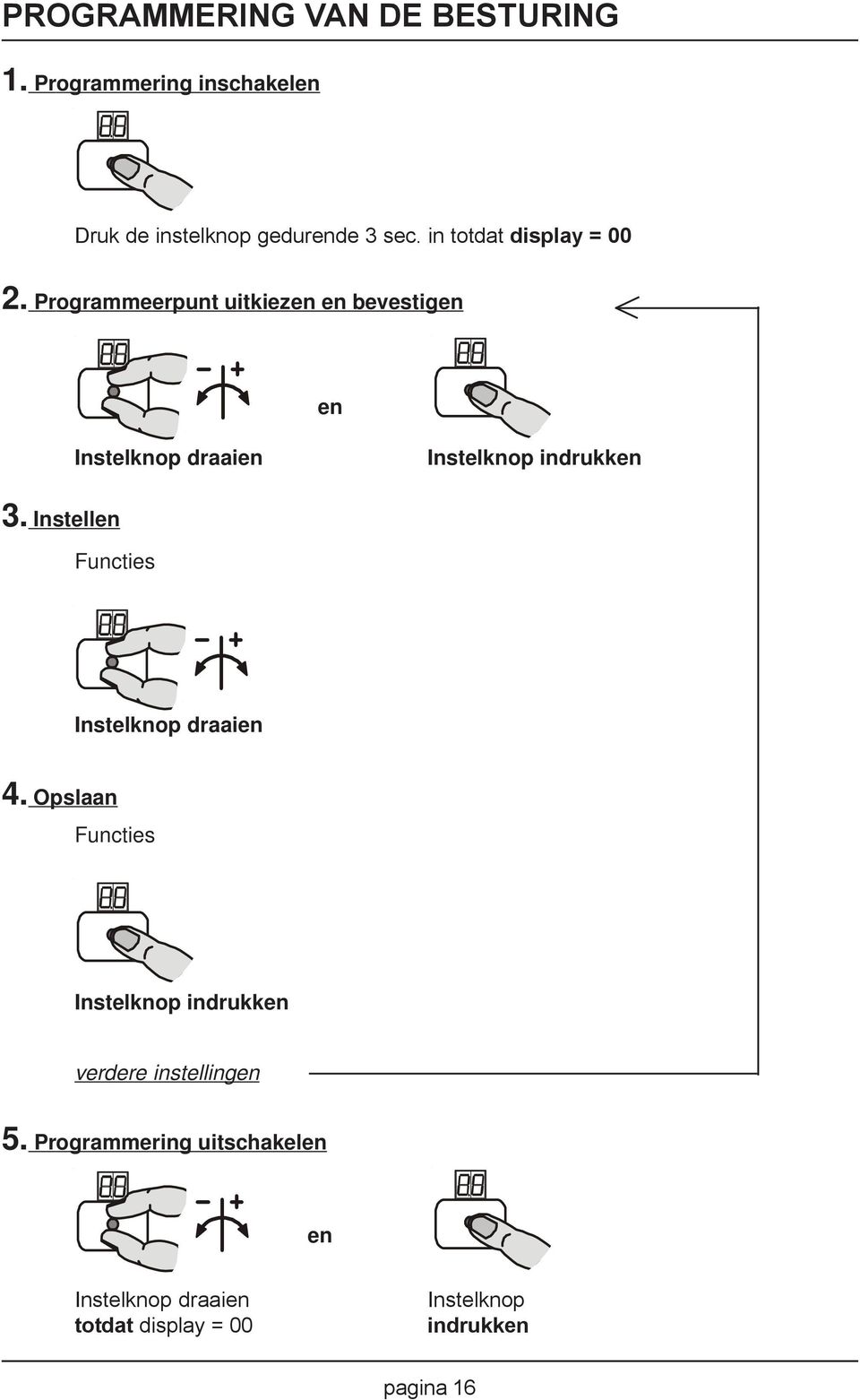 Programmeerpunt uitkiezen en bevestigen en Instelknop draaien Instelknop indrukken 3.