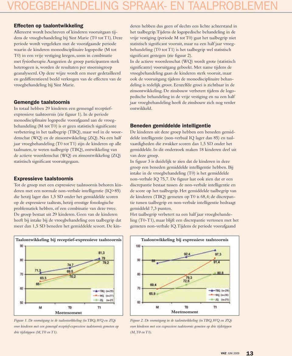 Aangezien de groep participanten sterk heterogeen is, worden de resultaten per stoornisgroep geanalyseerd.