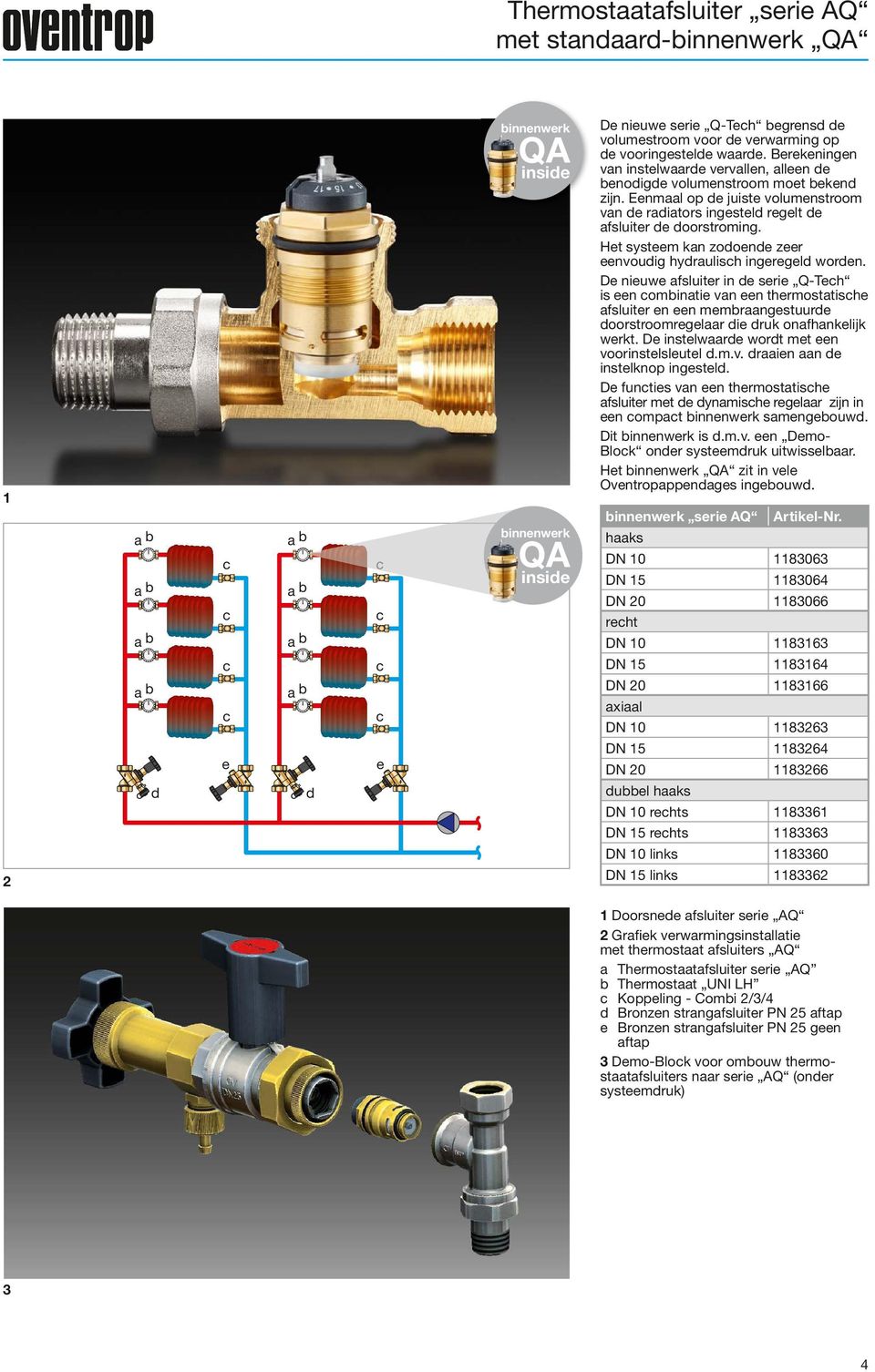 Het systeem kan zodoende zeer eenvoudig hydraulish ingeregeld worden.