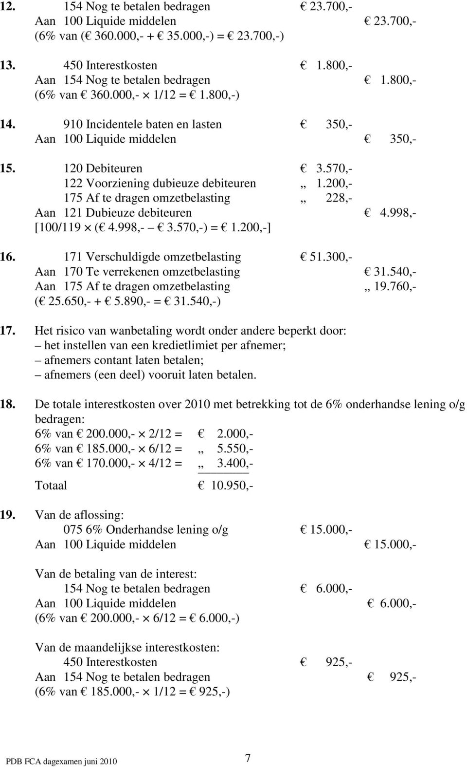 200,- 175 Af te dragen omzetbelasting 228,- Aan 121 Dubieuze debiteuren 4.998,- [100/119 ( 4.998,- 3.570,-) = 1.200,-] 16. 171 Verschuldigde omzetbelasting 51.