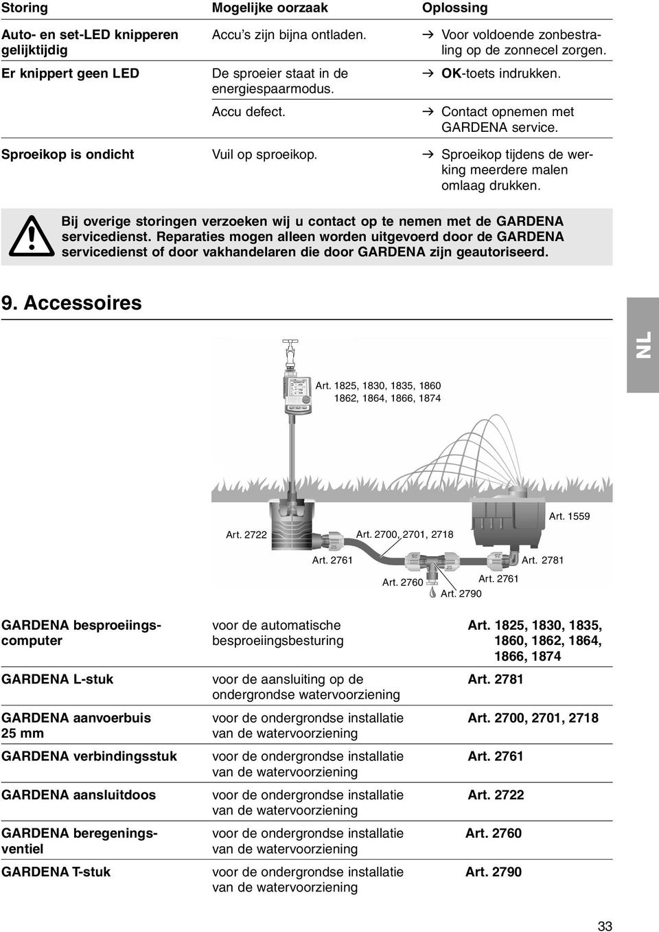 v Sproeikop tijdens de werking meerdere mlen omlg drukken. Sproeikop is ondicht A Bij overige storingen verzoeken wij u contct op te nemen met de GARDENA servicedienst.