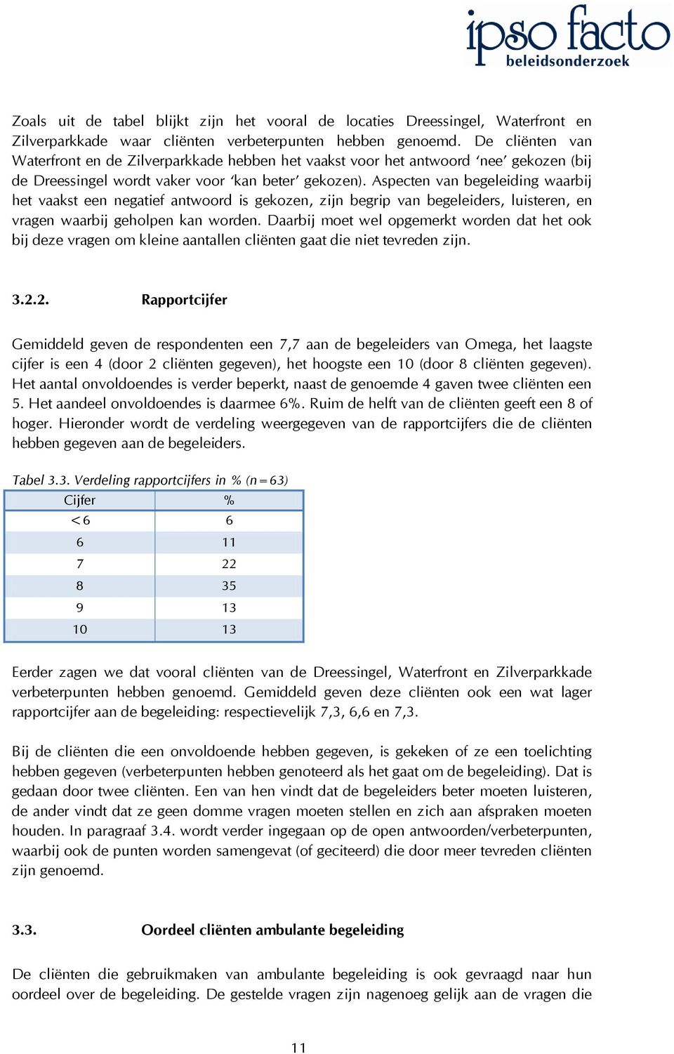 Aspecten van begeleiding waarbij het vaakst een negatief antwoord is gekozen, zijn begrip van begeleiders, luisteren, en vragen waarbij geholpen kan worden.